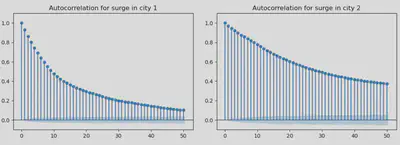 autocorr1.png