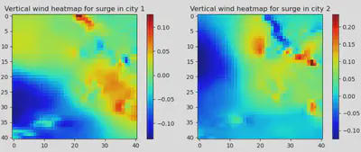 heatmap1_wv.png
