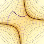 Curl Descent: Non-Gradient Learning Dynamics with Sign-Diverse Plasticity