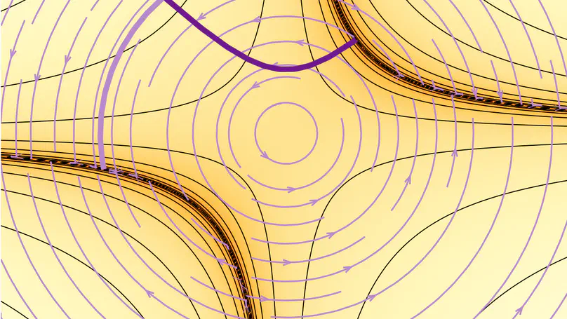 Curl Descent: Non-Gradient Learning Dynamics with Sign-Diverse Plasticity